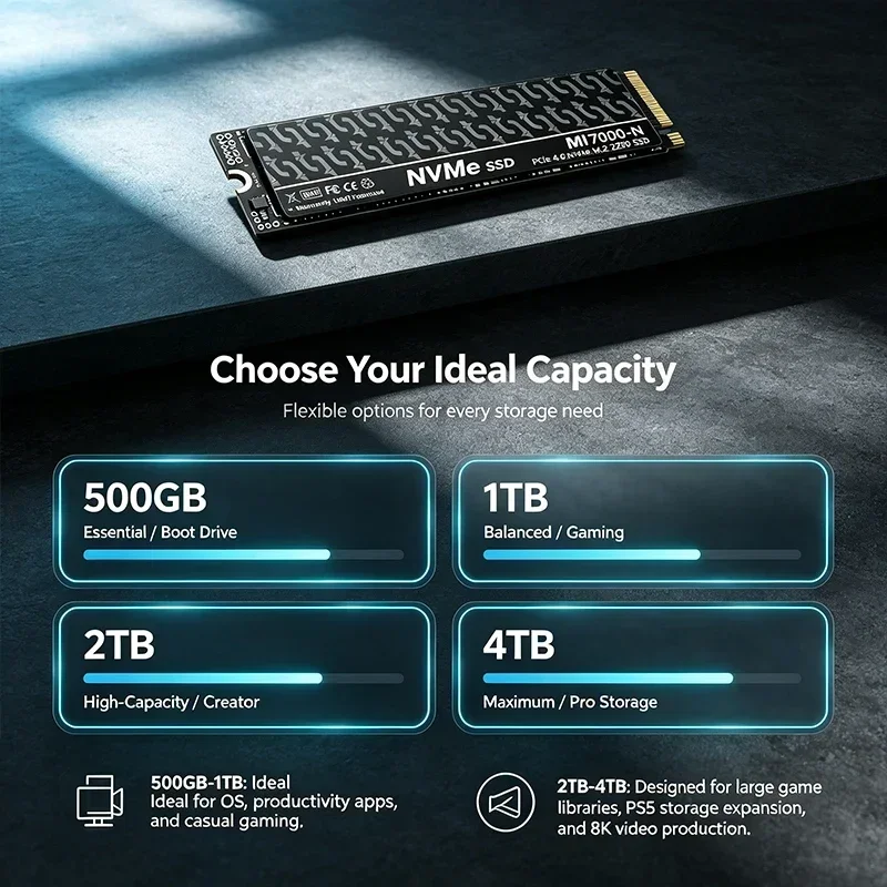 MI7000N M.2 PCIe 4.0 NVMe SSD  - M.2 Nvme 4Tb Pcie 4.0 Ssd review and price